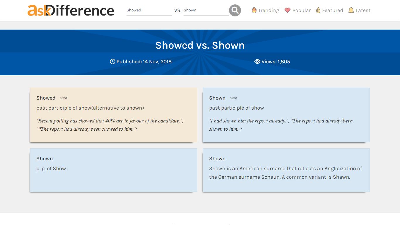 Showed vs. Shown - What's the difference? | Ask Difference
